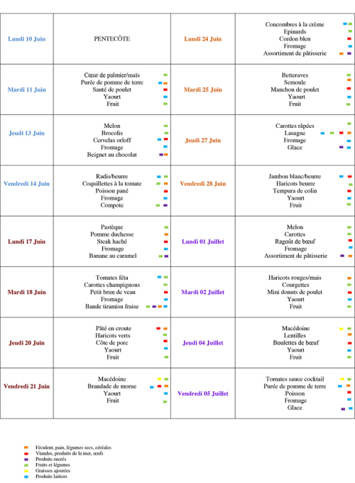 MENUS SUR 4 SEMAINES 25 au 27