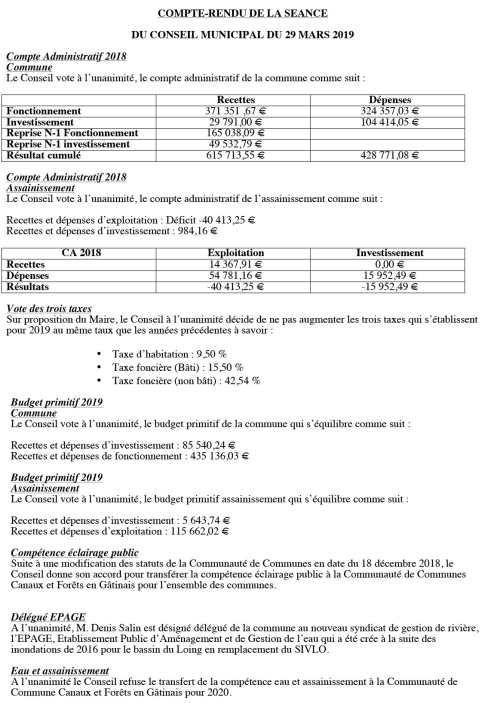 COMPTE RENDU 29.03.2019 2-2